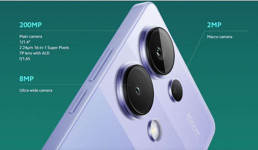 Xiaomi Redmi Note 13 PRO Full Review – Camera, Display, Battery, Storage, and Price in 2025 6 CAMERA XIOMI