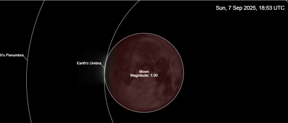 Lunar-eclipse-path-sep-7-2025-5
