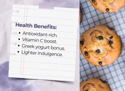 Muffins Benefits