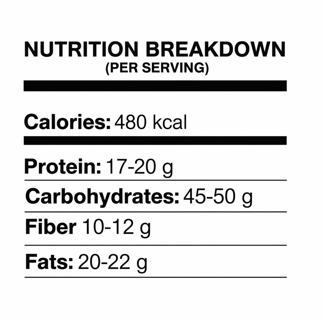 Quinoa Edamame Salad Nutrition Facts