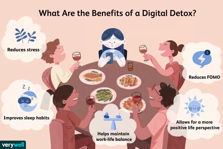 Digital Detox 2025: How Going Offline Can Reset Your Mind, Boost Your Mood, and Bring Back Real Joy 2 Benefits of Digital Detox . (SOURCE : VERY WELL)