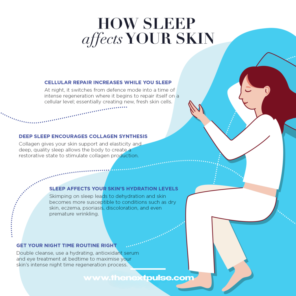 Inside-Out Beauty: How Wellness, Food, Sleep, Hormones, and Stress Shape Your Skin Health Naturally 4 inside-out beauty