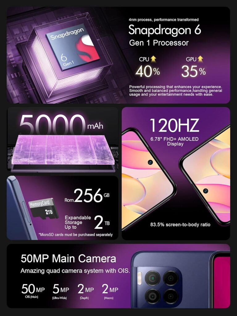 T-Mobile REVVL 7 Pro Review — Is This Budget 5G Phone Really Worth It in 2025? (Full Hands-On Breakdown) 4 T-Mobile REVVL 7 Pro